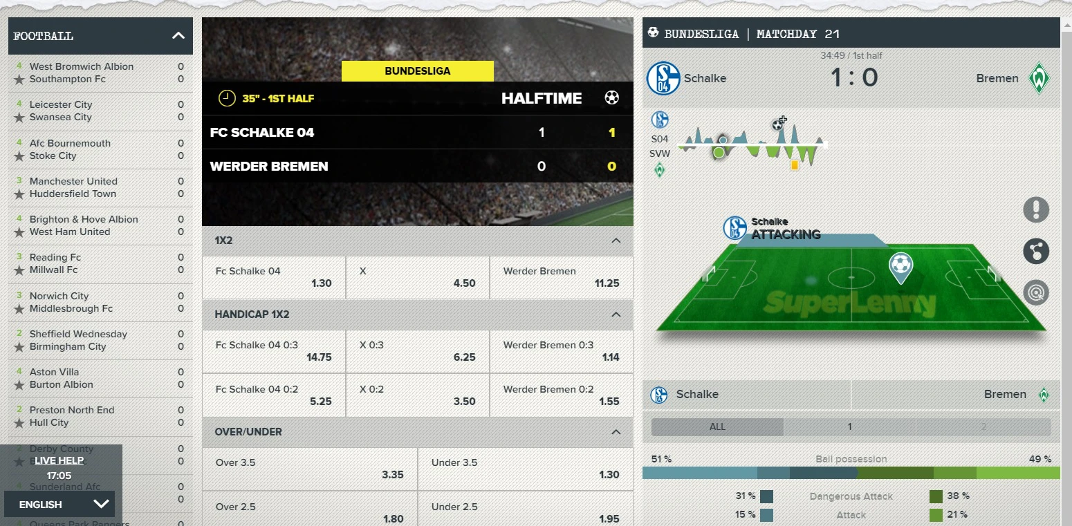 Tips for in play or live betting