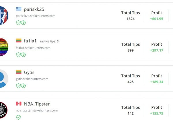 StakeHunters.com tipsters