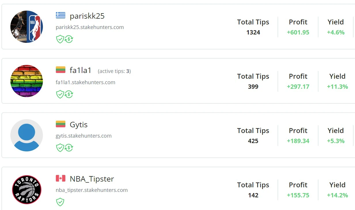 StakeHunters.com tipsters StakeHunters.com tipsters