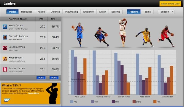 nba betlive sports betting systems nba betlive sports betting systems