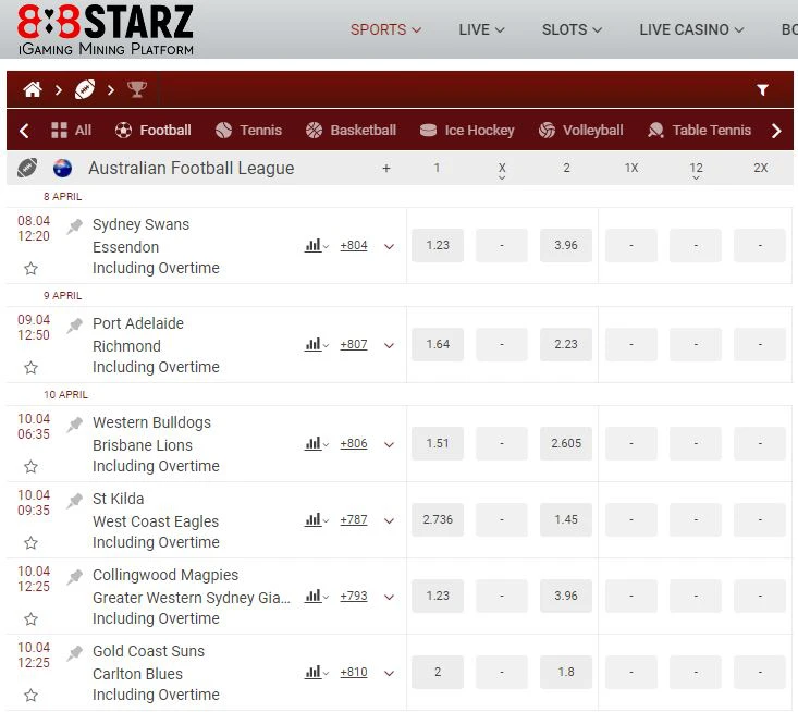 888starz-meniu betting odds afl grand final bets 888starz