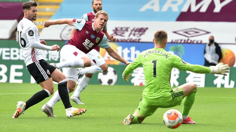 burnley premier league title race Burnley and Sheffield United