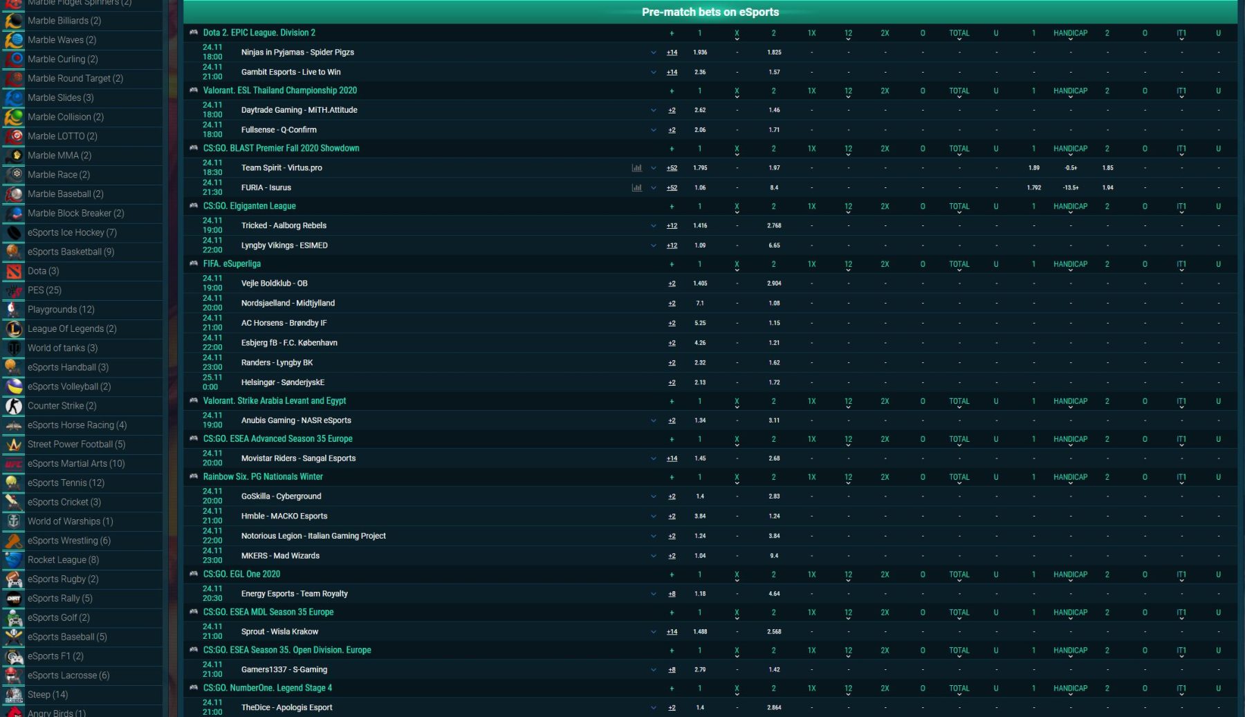 melbet free bet cash out payment methods