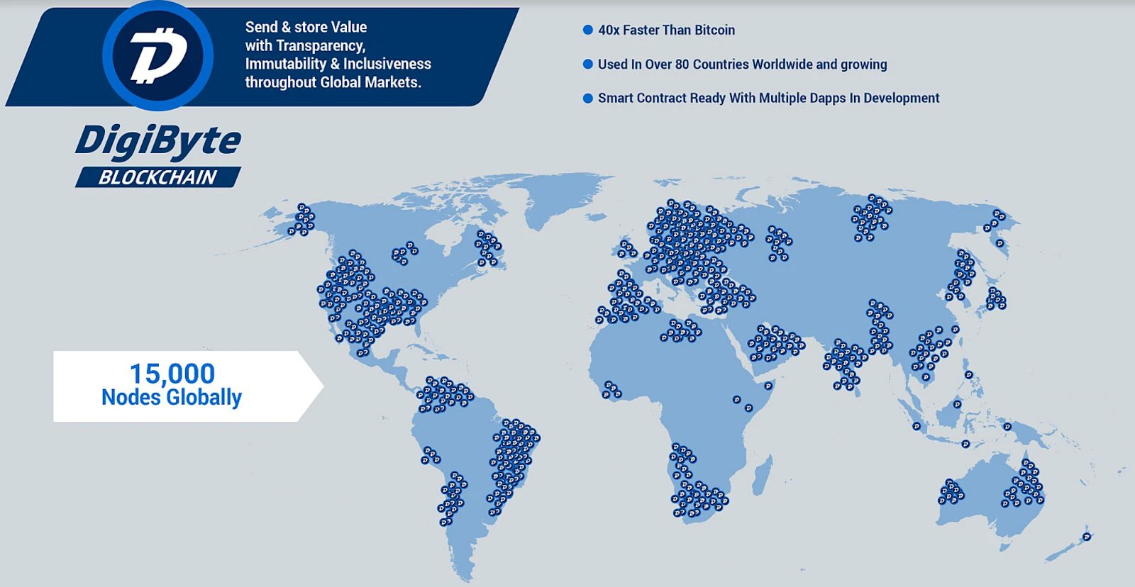 dgb map digibyte casino gaming miner explorer