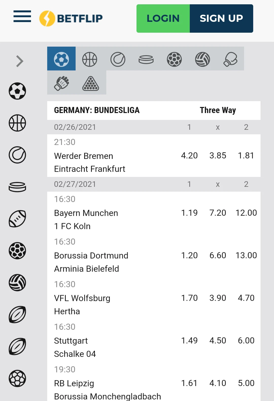 betflip odds betflip Strengths and Weaknesses