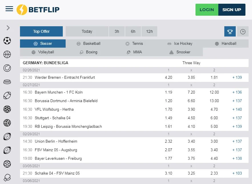 betflip odds betflip Strengths and Weaknesses