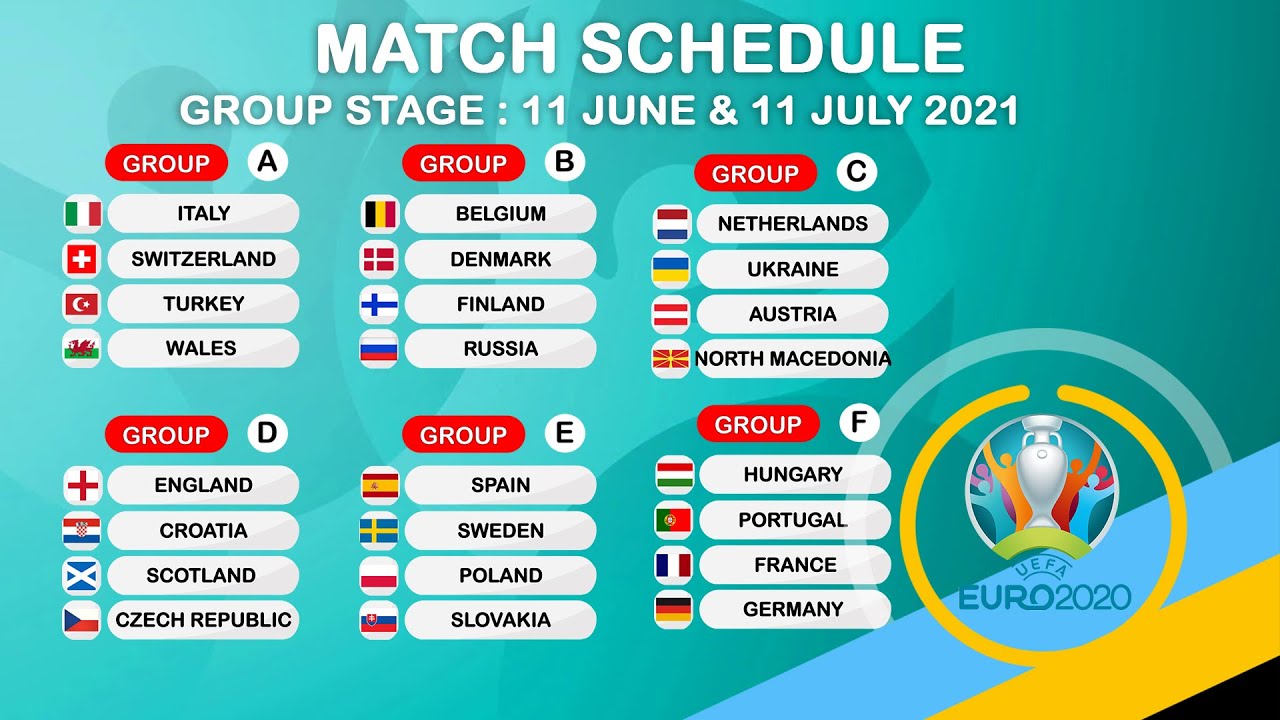 Euro 2021 groups