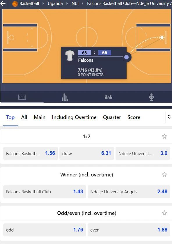 betmaster basketball live betting