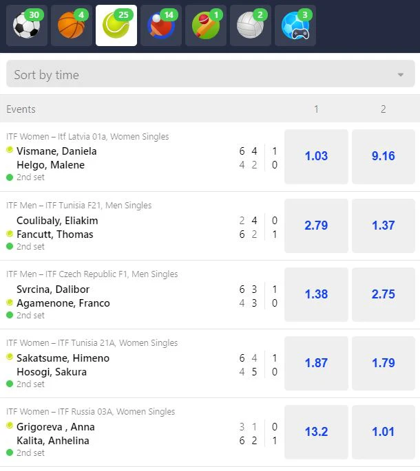 betmaster tennis live play