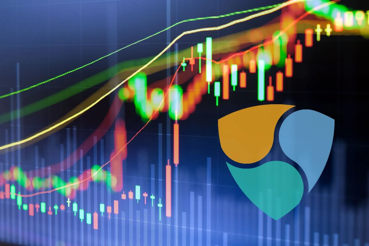 nem-price nem coin sports betting price prediction