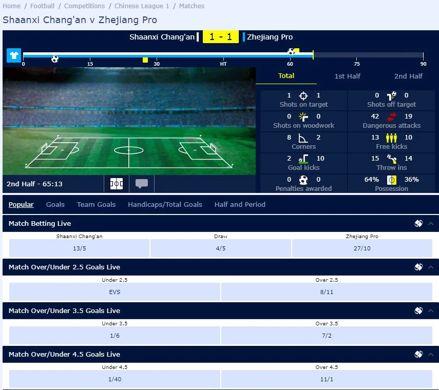 wh how much is william hill worth esports