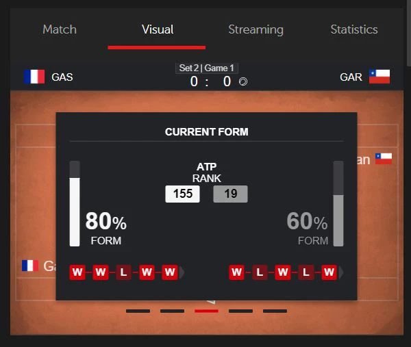 betsafe-tennis-mobile what is betsafe