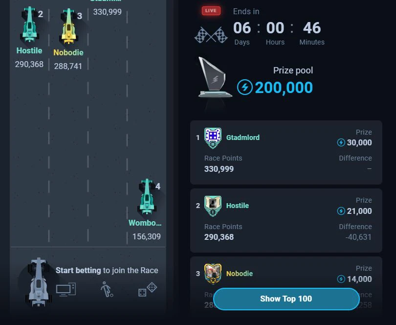 thunderpick-race thunderpick legit race