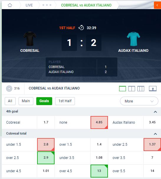 Master The Art Of online betting Singapore With These 3 Tips