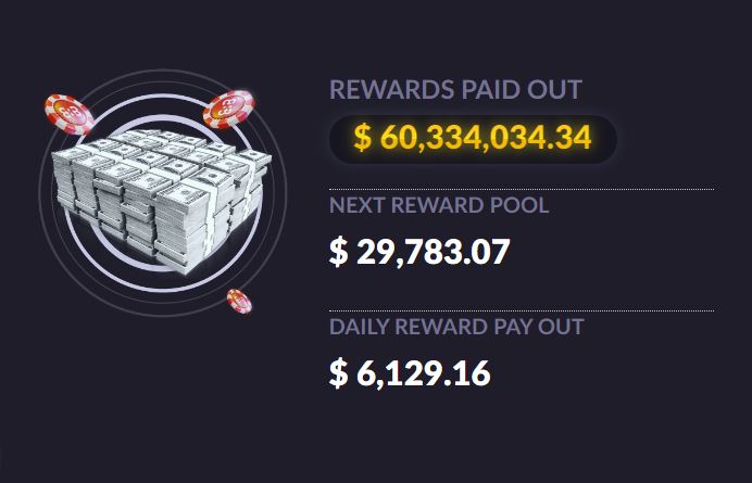 rewards paid out