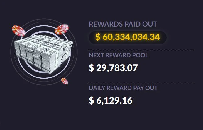 rewards paid out