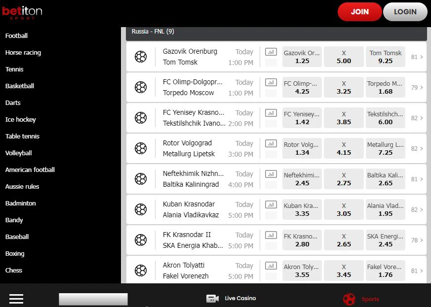 betiton-bet betiton odds