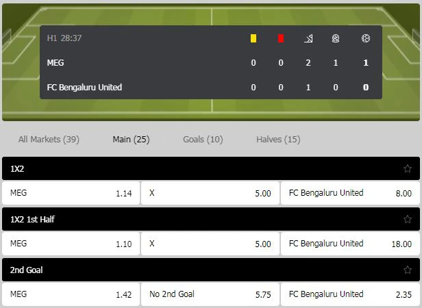 betiton-live betiton live betting