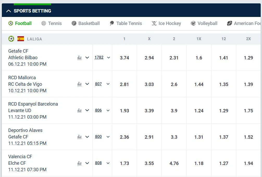 20bet-mobile 20bet mobile review football bet with crypto