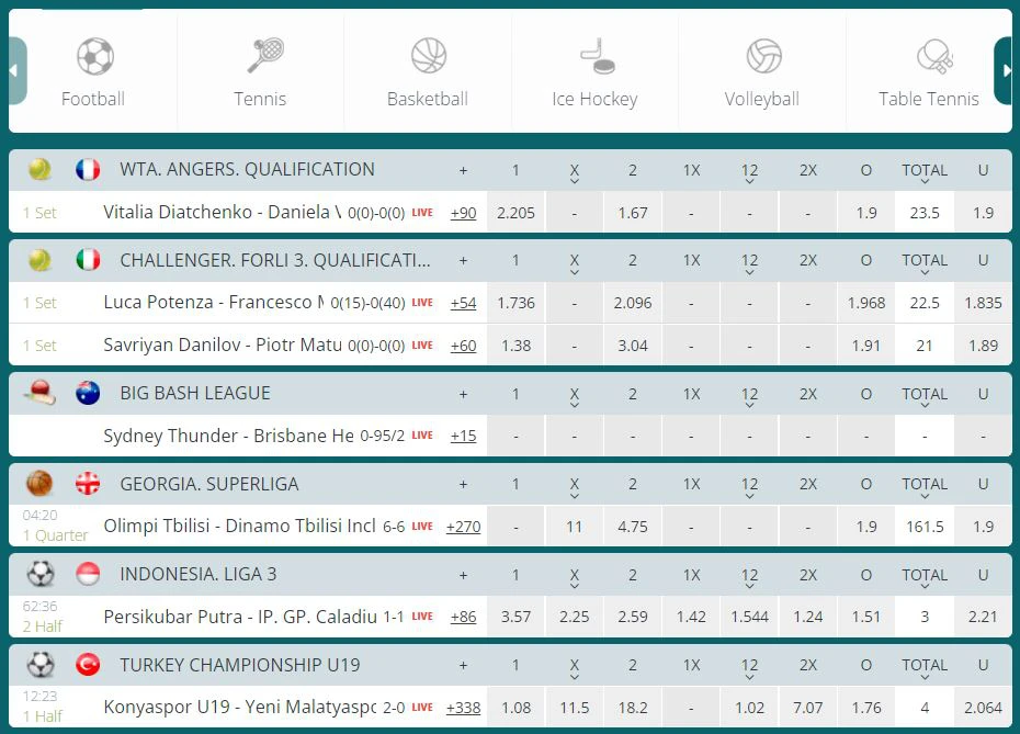 22bet-mobile 22bet mobile review crypto bet football