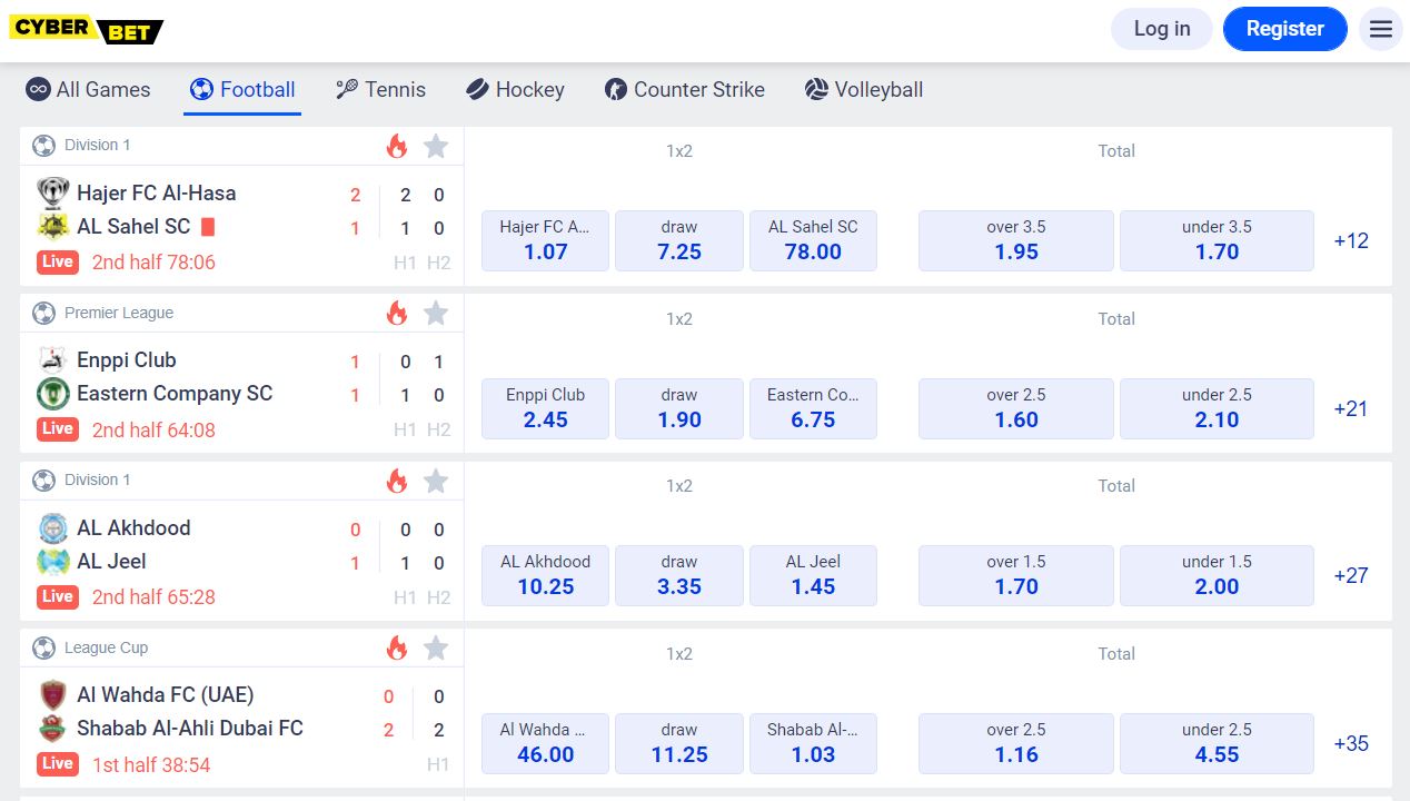 bet-cyber is cyberbet legit cyber football bet
