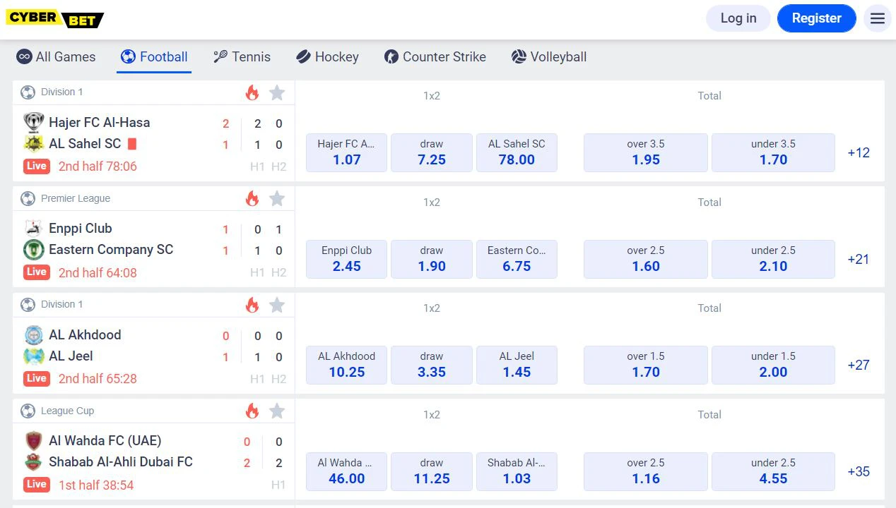 bet-cyber is cyberbet legit cyber football bet