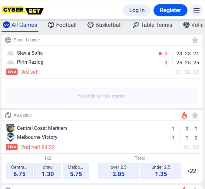 cyber-football-bet cyberbet football basketball esports odds