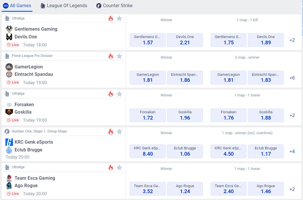 cyberbet-review bet cyber