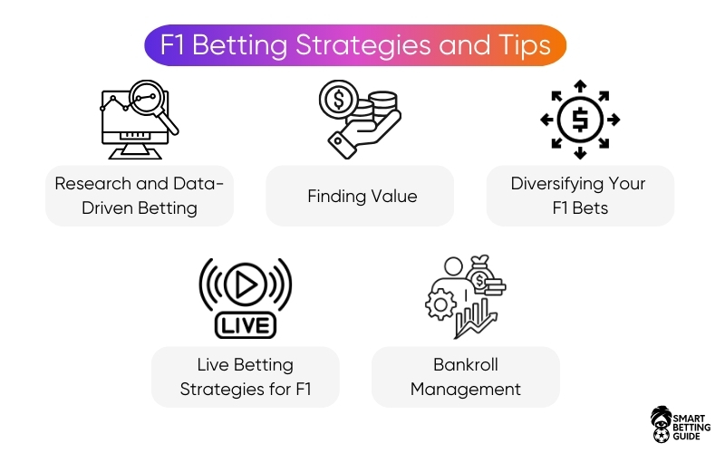 f1-betting-strategies-and-tips f1-betting-strategies-and-tips