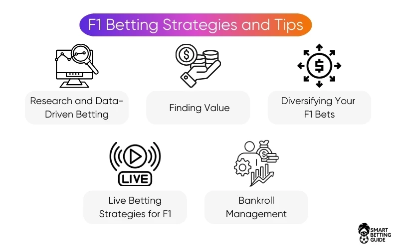 f1-betting-strategies-and-tips f1-betting-strategies-and-tips