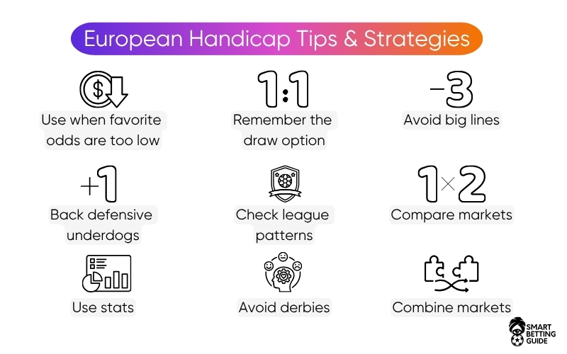 european-3-way-handicap-betting-system-tips european-3-way-handicap-betting-system-tips