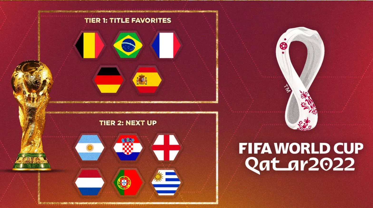 fifa tickets qatar