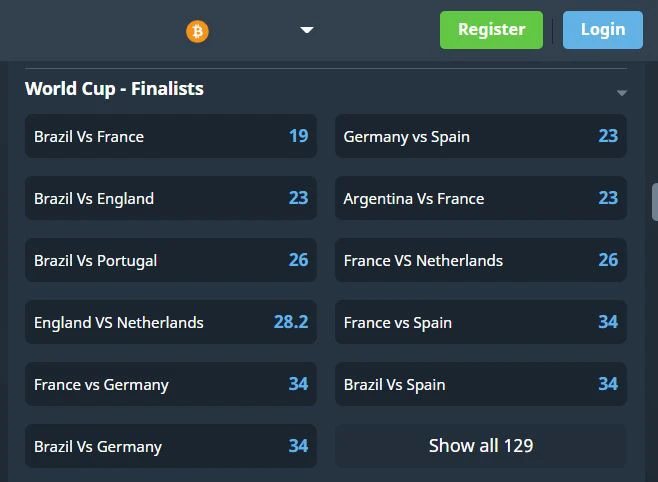 odds-world-cup live fifa stream streaming free