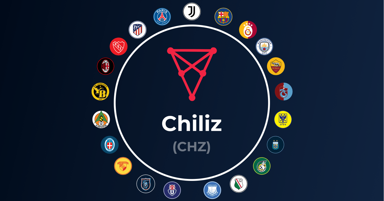 how to buy cryptocurrency chiliz in usa