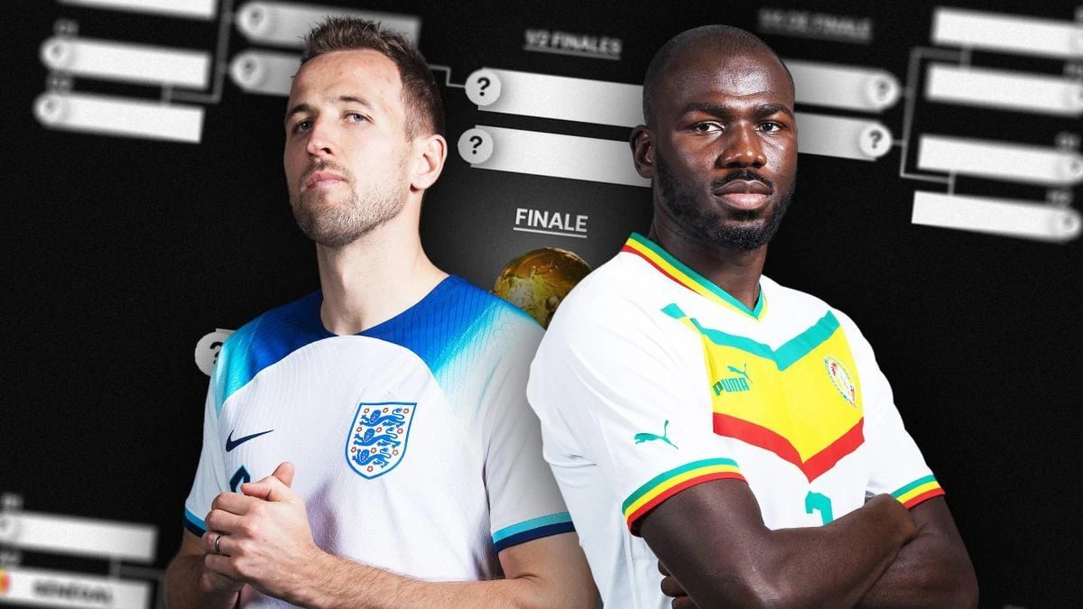 World Cup Betting England vs Senegal Prediction World Cup Betting England vs Senegal Prediction