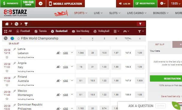 basketball-world-cup-betting basketball-world-cup-betting
