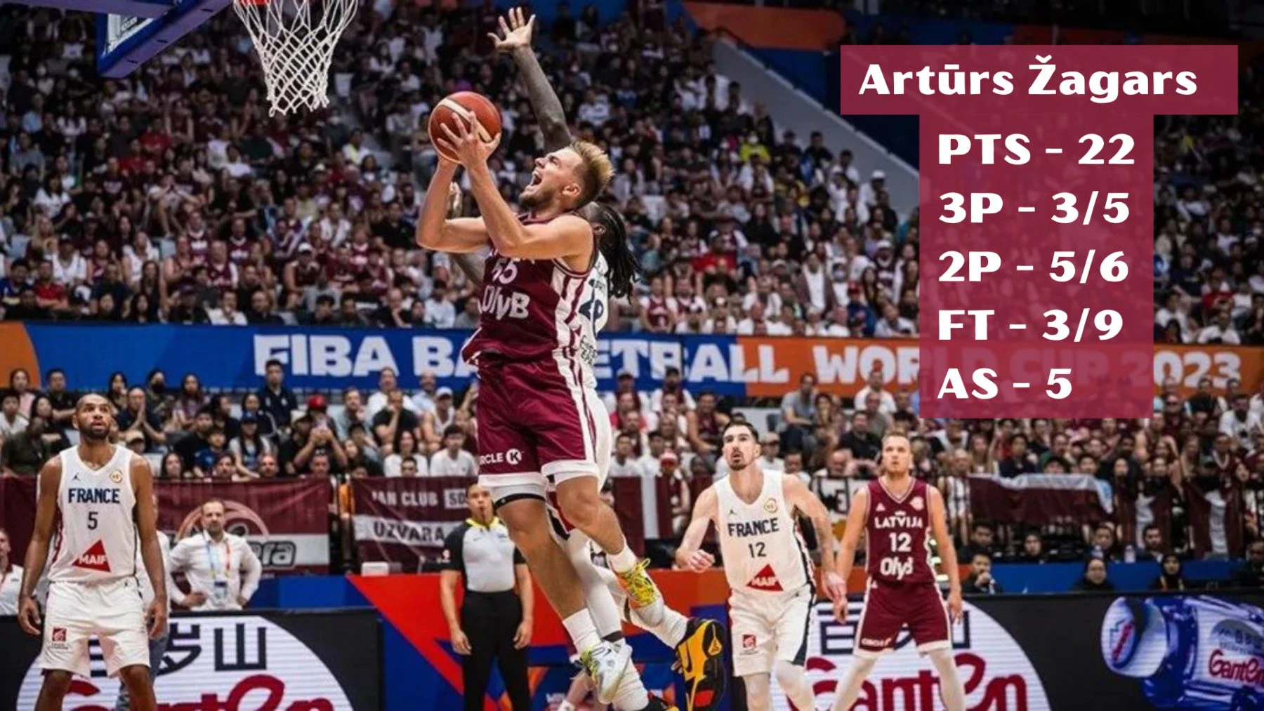 arturs-zagars arturs-zagars