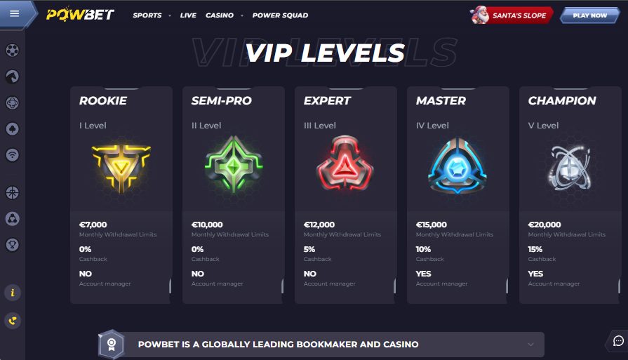 powbet-vip-levels