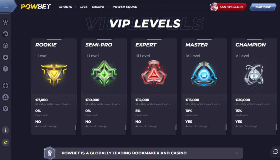 powbet-vip-levels
