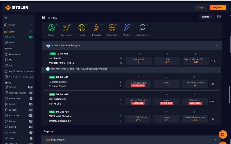 bitsler- review-sports-betting-options bitsler- review-sports-betting-options
