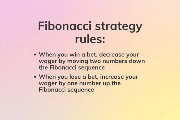 fibonacci-betting-system fibonacci-betting-system