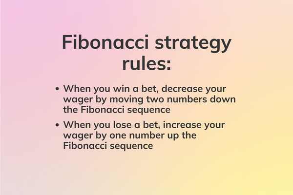 fibonacci-betting-system