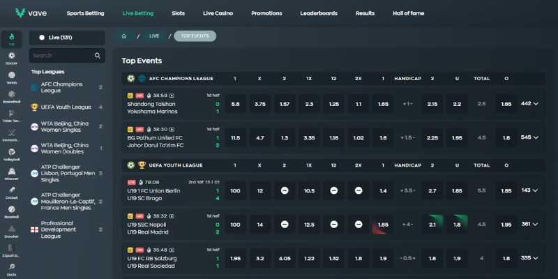 Vave-live-betting-markets