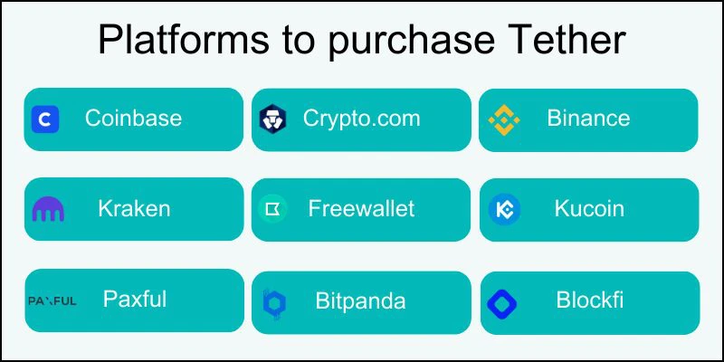 bet-with-usdt-gambling-coin-purchase-platforms bet-with-usdt-gambling-coin-purchase-platforms