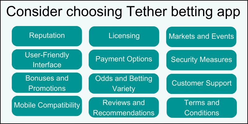 gamble-with-tether-casino-sites-app-betting gamble-with-tether-casino-sites-app-betting