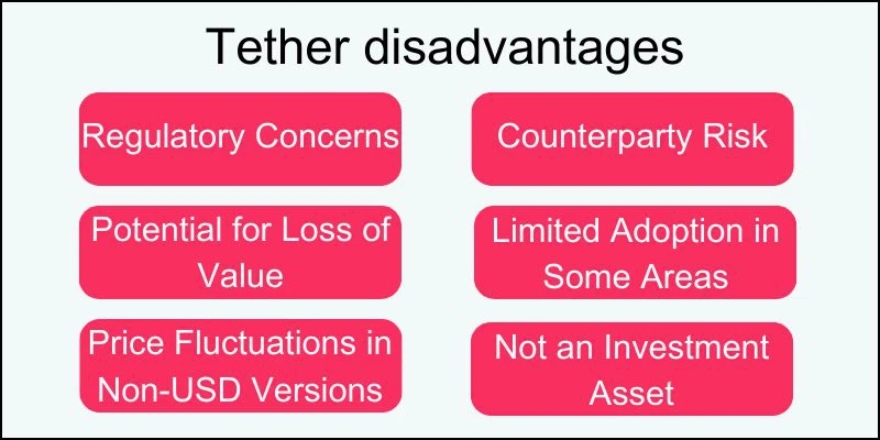 is-tether-bet-a-good-investment-disadvanatages is-tether-bet-a-good-investment-disadvanatages