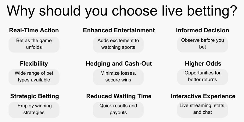 live-betting-with-ethereum live-betting-with-ethereum