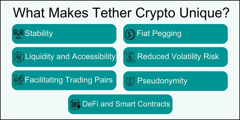 tether-sports-betting-casino-unique-review tether-sports-betting-casino-unique-review