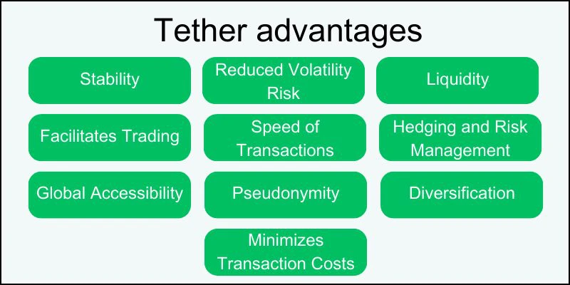 usdt-casino-sports-betting-site-advantages usdt-casino-sports-betting-site-advantages