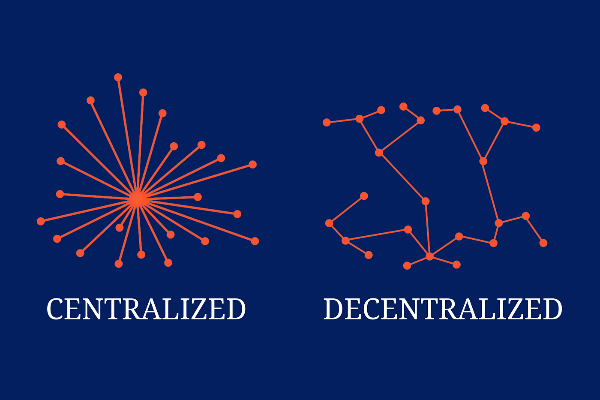 what-is-decentralization-in-blockchain